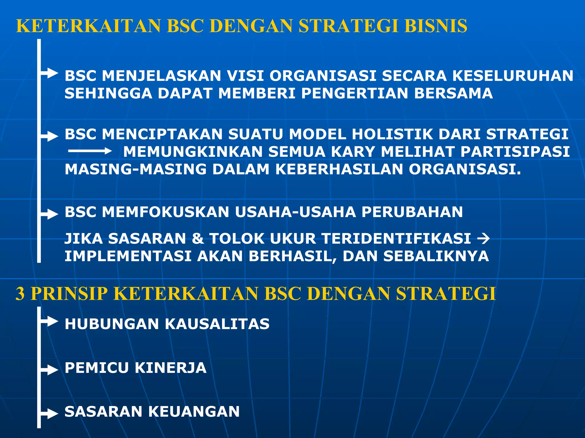 KETERKAITAN BSC DENGAN STRATEGI BISNIS BSC MENJELASKAN VISI ORGANISASI SECARA KESELURUHAN SEHINGGA DAPAT MEMBERI PENGERTIAN BERSAMA BSC MENCIPTAKAN SUATU MODEL HOLISTIK DARI STRATEGI  MEMUNGKINKAN SEMUA KARY MELIHAT PARTISIPASI MASING-MASING DALAM KEBERHASILAN ORGANISASI. BSC MEMFOKUSKAN USAHA-USAHA PERUBAHAN JIKA SASARAN & TOLOK UKUR TERIDENTIFIKASI    IMPLEMENTASI AKAN BERHASIL, DAN SEBALIKNYA 3 PRINSIP KETERKAITAN BSC DENGAN STRATEGI HUBUNGAN KAUSALITAS PEMICU KINERJA SASARAN KEUANGAN 