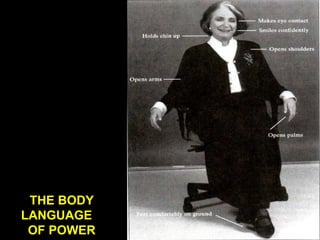 THE BODY LANGUAGE  OF POWER 