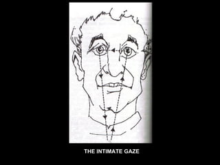 THE INTIMATE GAZE 