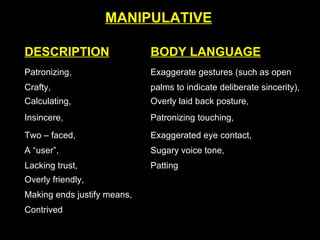 MANIPULATIVE DESCRIPTION BODY LANGUAGE Patronizing, Exaggerate gestures (such as open Crafty, palms to indicate deliberate sincerity), Calculating, Overly laid back posture, Insincere, Patronizing touching, Two – faced, Exaggerated eye contact, A “user”, Sugary voice tone, Lacking trust, Patting Overly friendly, Making ends justify means, Contrived 