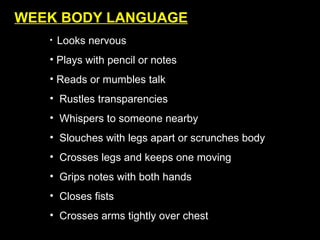 WEEK BODY LANGUAGE Looks nervous Plays with pencil or notes Reads or mumbles talk Rustles transparencies Whispers to someone nearby Slouches with legs apart or scrunches body Crosses legs and keeps one moving Grips notes with both hands Closes fists Crosses arms tightly over chest 
