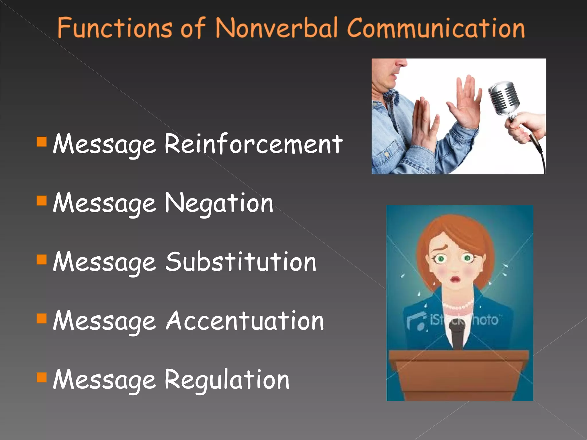 Message Reinforcement Message Negation Message Substitution Message Accentuation Message Regulation 