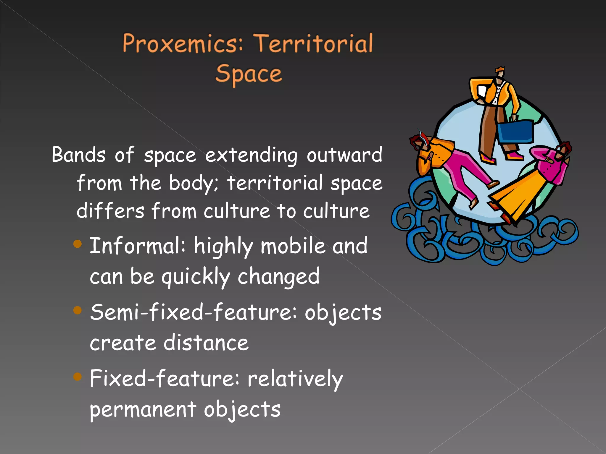 Bands of space extending outward from the body; territorial space differs from culture to culture Informal: highly mobile and can be quickly changed Semi-fixed-feature: objects create distance Fixed-feature: relatively permanent objects 