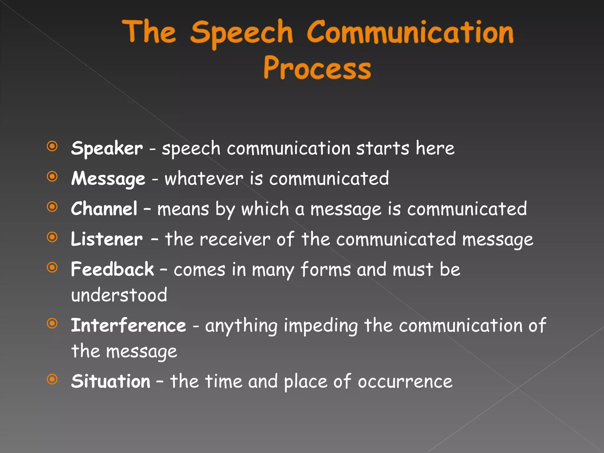 Speaker  - speech communication starts here Message  - whatever is communicated Channel  – means by which a message is communicated Listener  – the receiver of the communicated message Feedback  – comes in many forms and must be understood Interference  - anything impeding the communication of the message Situation  – the time and place of occurrence 
