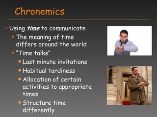 Kinesics in public speaking | PPT