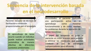 Paciente receptor de técnicas de
facilitación e inhibición
proporcionadas por el terapeuta
Necesidades: el paciente realizada
una participación activa en el
aprendizaje como moverse
funcionalmente y de como resolver
los problemas durante le ejecución de
tareas novedosas
El aprendizaje de tarea
ocurre cuando un individuo
puede realizar actividades
automática de manera
efectiva de diferentes
contextos ambientales
El papel del terapeuta es guiar al
paciente en estes proceso para prevenir
o eliminar los obstáculos que puedan
conducir al uso de estrategias
compensadores poco eficiente.
11/10/2016 UNE
 