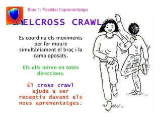 Es coordina els moviments per fer moure simultàniament el braç i la cama oposats. Els ulls miren en totes direccions. El  cross crawl  ajuda a ser receptiu davant els nous aprenentatges . ELCROSS CRAWL Bloc 1: Facilitar l’aprenentatge 