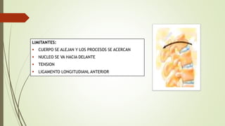 LIMITANTES:
 CUERPO SE ALEJAN Y LOS PROCESOS SE ACERCAN
 NUCLEO SE VA HACIA DELANTE
 TENSION
 LIGAMENTO LONGITUDIANL ANTERIOR
 