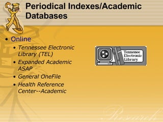 Periodical Indexes/Academic Databases Online Tennessee Electronic Library (TEL) Expanded Academic ASAP General OneFile Health Reference Center--Academic 