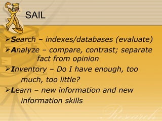 SAIL S earch – indexes/databases (evaluate) A nalyze – compare, contrast; separate fact from opinion I nventory – Do I have enough, too  much, too little? L earn – new information and new  information skills 