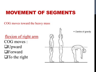 MOVEMENT OF SEGMENTS
COG moves toward the heavy mass
flexion of right arm
COG moves :
Upward
Forward
To the right
 