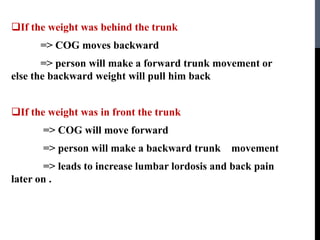 If the weight was behind the trunk
=> COG moves backward
=> person will make a forward trunk movement or
else the backward weight will pull him back
If the weight was in front the trunk
=> COG will move forward
=> person will make a backward trunk movement
=> leads to increase lumbar lordosis and back pain
later on .
 