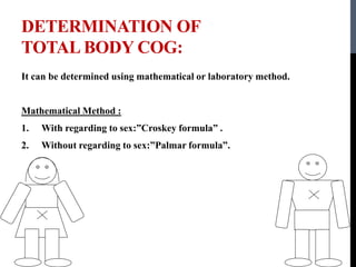 DETERMINATION OF
TOTAL BODY COG:
It can be determined using mathematical or laboratory method.
Mathematical Method :
1. With regarding to sex:”Croskey formula” .
2. Without regarding to sex:”Palmar formula”.
 