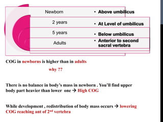 COG in newborns is higher than in adults
why ??
There is no balance in body’s mass in newborn . You’ll find upper
body part heavier than lower one  High COG
While development , redistribution of body mass occurs  lowering
COG reaching ant of 2nd vertebra
Newborn
2 years
5 years
Adults
• Above umbilicus
• At Level of umbilicus
• Below umbilicus
• Anterior to second
sacral vertebra
 