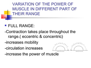 VARIATION OF THE POWER OF
MUSCLE IN DIFFERENT PART OF
THEIR RANGE
 FULL RANGE:
-Contraction takes place throughout the
range.( eccentric & concentric)
-increases mobility
-circulation increases
-increase the power of muscle
 
