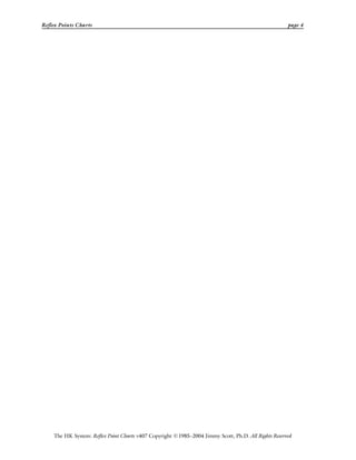 Reflex Points Charts page 4
The HK System: Reflex Point Charts v407 Copyright ©1985–2004 Jimmy Scott, Ph.D. All Rights Reserved
 