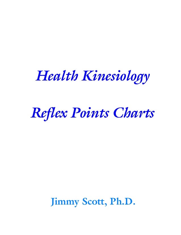 Kinesiology Charts Free