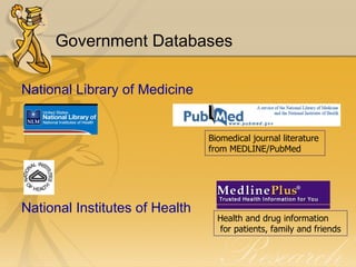 Government Databases National Library of Medicine National Institutes of Health Health and drug information for patients, family and friends  Biomedical journal literature  from MEDLINE/PubMed  