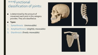 Kinesiology types of joints | PPTX