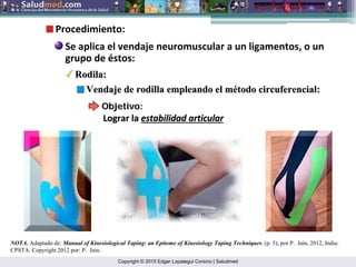 Copyright © 2015 Edgar Lopategui Corsino | Saludmed
NOTA. Adaptado de: Manual of Kinesiological Taping: an Epitome of Kinesiology Taping Techniques. (p. 5), por P. Jain, 2012, India:
CPSTA. Copyright 2012 por: P. Jain.
Procedimiento:
Se aplica el vendaje neuromuscular a un ligamentos, o un
grupo de éstos:
Rodila
Rodila:
:
Vendaje de rodilla empleando el m
Vendaje de rodilla empleando el mé
étodo
todo circuferencial
circuferencial:
:
Objetivo:
Objetivo:
Lograr la
Lograr la estabilidad articular
estabilidad articular
 