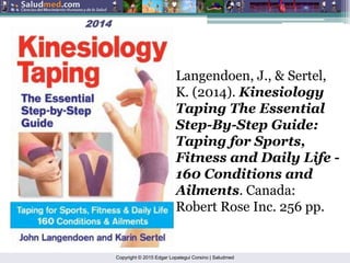 Copyright © 2015 Edgar Lopategui Corsino | Saludmed
2014
2014
Langendoen, J., & Sertel,
K. (2014). Kinesiology
Taping The Essential
Step-By-Step Guide:
Taping for Sports,
Fitness and Daily Life -
160 Conditions and
Ailments. Canada:
Robert Rose Inc. 256 pp.
 