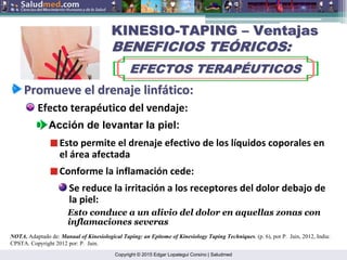 Copyright © 2015 Edgar Lopategui Corsino | Saludmed
KINESIO
KINESIO-
-TAPING
TAPING –
– Ventajas
Ventajas
BENEFICIOS TE
BENEFICIOS TEÓ
ÓRICOS:
RICOS:
EFECTOS TERAP
EFECTOS TERAPÉ
ÉUTICOS
UTICOS
Promueve
Promueve el
el drenaje
drenaje linf
linfá
ático
tico:
:
Acción de levantar la piel:
Efecto terapéutico del vendaje:
Esto permite el drenaje efectivo de los líquidos coporales en
el área afectada
Conforme la inflamación cede:
Se reduce la irritación a los receptores del dolor debajo de
la piel:
Esto conduce a un alivio del dolor en aquellas zonas con
inflamaciones severas
NOTA. Adaptado de: Manual of Kinesiological Taping: an Epitome of Kinesiology Taping Techniques. (p. 6), por P. Jain, 2012, India:
CPSTA. Copyright 2012 por: P. Jain.
 