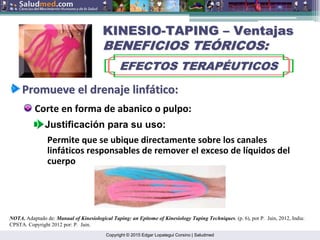 Copyright © 2015 Edgar Lopategui Corsino | Saludmed
KINESIO
KINESIO-
-TAPING
TAPING –
– Ventajas
Ventajas
BENEFICIOS TE
BENEFICIOS TEÓ
ÓRICOS:
RICOS:
EFECTOS TERAP
EFECTOS TERAPÉ
ÉUTICOS
UTICOS
Promueve
Promueve el
el drenaje
drenaje linf
linfá
ático
tico:
:
Justificación para su uso:
Permite que se ubique directamente sobre los canales
linfáticos responsables de remover el exceso de líquidos del
cuerpo
NOTA. Adaptado de: Manual of Kinesiological Taping: an Epitome of Kinesiology Taping Techniques. (p. 6), por P. Jain, 2012, India:
CPSTA. Copyright 2012 por: P. Jain.
Corte en forma de abanico o pulpo:
 