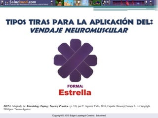 Copyright © 2015 Edgar Lopategui Corsino | Saludmed
NOTA. Adaptado de: Kinesiology Taping: Teoria y Practica. (p. 33), por T. Aguirre Valls, 2010, España: Biocorp Europa S. L. Copyright
2010 por: Txema Aguirre.
 