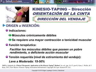 Copyright © 2015 Edgar Lopategui Corsino | Saludmed
KINESIO
KINESIO-
-TAPING
TAPING –
– Direcci
Direcció
ón
n
ORIENTACI
ORIENTACIÓ
ÓN DE LA CINTA
N DE LA CINTA
DIRECCI
DIRECCIÓ
ÓN DEL VENDAJE
N DEL VENDAJE
ORIGEN a INSERCI
ORIGEN a INSERCIÓ
ÓN:
N:
Músculos crónicamente débiles
Indicaciones:
Se requiere una mayor contracción o tonicidad muscular
Facilitar los músculos débiles que poseen un pobre
rendimiento, o deficiente acción muscular
Función terapéutica:
Leve a Moderada: 15-50%
Tensión requerida (nivel de estiramiento del vendaje):
NOTA. Adaptado de: Clinical Therapeutic Applications of the Kinesio Taping®
Method. 3ra. ed.; (pp. 16-17), por K. Kase, J. Wallis, & T.
Kase, 2013, New Mexico: Kinesio Taping Association International. Copyright 2013 por: Kinesio IP, LLC.
 