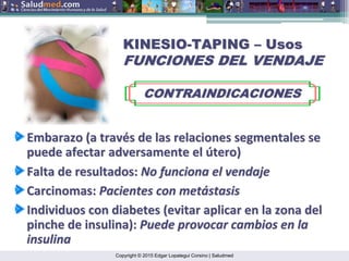 Copyright © 2015 Edgar Lopategui Corsino | Saludmed
Embarazo
Embarazo (a
(a trav
travé
és
s de
de las
las relaciones
relaciones segmentales
segmentales se
se
puede
puede afectar
afectar adversamente
adversamente el
el ú
útero
tero)
)
Falta
Falta de
de resultados
resultados:
: No
No funciona
funciona el
el vendaje
vendaje
Carcinomas:
Carcinomas: Pacientes
Pacientes con
con met
metá
ástasis
stasis
Individuos
Individuos con diabetes (
con diabetes (evitar
evitar aplicar
aplicar en la
en la zona
zona del
del
pinche
pinche de
de insulina
insulina):
): Puede
Puede provocar
provocar cambios
cambios en la
en la
insulina
insulina
KINESIO
KINESIO-
-TAPING
TAPING –
– Usos
Usos
FUNCIONES DEL VENDAJE
FUNCIONES DEL VENDAJE
CONTRAINDICACIONES
CONTRAINDICACIONES
 