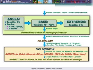Copyright © 2015 Edgar Lopategui Corsino | Saludmed
 