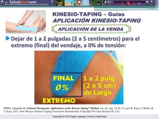 Copyright © 2015 Edgar Lopategui Corsino | Saludmed
KINESIO
KINESIO-
-TAPING
TAPING –
– Gu
Guí
ías
as
APLICACI
APLICACIÓ
ÓN KINESIO
N KINESIO-
-TAPING
TAPING
APLICACI
APLICACIÓ
ÓN DE LA VENDA
N DE LA VENDA
Dejar
Dejar de 1 a 2
de 1 a 2 pulgadas
pulgadas (2 a 5
(2 a 5 cent
centí
ímetros
metros)
) para
para el
el
extremo
extremo (final) del
(final) del vendaje
vendaje, a 0% de
, a 0% de tensi
tensió
ón
n:
:
NOTA. Adaptado de: Clinical Therapeutic Applications of the Kinesio Taping®
Method. 3ra. ed.; (pp. 18-20, 31), por K. Kase, J. Wallis, &
T. Kase, 2013, New Mexico: Kinesio Taping Association International. Copyright 2013 por: Kinesio IP, LLC.
 