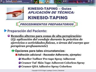 Copyright © 2015 Edgar Lopategui Corsino | Saludmed
Preparaci
Preparació
ón
n del
del Paciente
Paciente:
:
Remedio alterno para zonas de alta perspiración:
(Ej: aplicación del vendaje durante la práctica de
ejercicios o actividades físicas, o áreas del cuerpo que
perspiran profusamente)
Opciones para tales circunstancias:
Adhesión adicional ‐ Roceador Adherente, ejemplos:
Mueller Tuffner Pre-tape Spray Adherent
KINESIO
KINESIO-
-TAPING
TAPING –
– Gu
Guí
ías
as
APLICACI
APLICACIÓ
ÓN DE T
N DE TÉ
ÉCNICA:
CNICA:
KINESIO
KINESIO-
-TAPING
TAPING
PROCEDIMIENTOS PREPARATORIOS
PROCEDIMIENTOS PREPARATORIOS
Cramer Tuf Skin Tape Adherent Colorless Spray
Cramer QDA Adhesive Spray Colorless
 