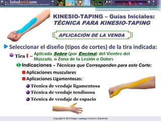 Copyright © 2015 Edgar Lopategui Corsino | Saludmed
Seleccionar
Seleccionar el
el dise
diseñ
ño
o (
(tipos
tipos de
de cortes
cortes) de la
) de la tira
tira indicada
indicada:
:
Tira I –
Aplicada Sobre
Sobre (por Encima
Encima) del Vientre del
Músculo, o Zona de la Lesión o Dolor:
Indicaciones - Técnicas que Corresponden para este Corte:
KINESIO
KINESIO-
-TAPING
TAPING –
– Gu
Guí
ías Iniciales:
as Iniciales:
T
TÉ
ÉCNICA PARA KINESIO
CNICA PARA KINESIO-
-TAPING
TAPING
APLICACI
APLICACIÓ
ÓN DE LA VENDA
N DE LA VENDA
Aplicaciones musculares
Aplicaciones Ligamentosas:
Técnica de vendaje ligamentosa
Técnica de vendaje tendinosa
Técnica de vendaje de espacio
 