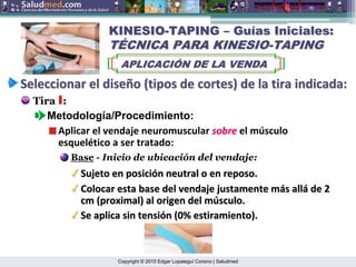 Copyright © 2015 Edgar Lopategui Corsino | Saludmed
KINESIO
KINESIO-
-TAPING
TAPING –
– Gu
Guí
ías Iniciales:
as Iniciales:
T
TÉ
ÉCNICA PARA KINESIO
CNICA PARA KINESIO-
-TAPING
TAPING
APLICACI
APLICACIÓ
ÓN DE LA VENDA
N DE LA VENDA
Seleccionar
Seleccionar el
el dise
diseñ
ño
o (
(tipos
tipos de
de cortes
cortes) de la
) de la tira
tira indicada
indicada:
:
Tira I:
Metodología/Procedimiento:
Aplicar el vendaje neuromuscular sobre
sobre el músculo
esquelético a ser tratado:
Base - Inicio de ubicación del vendaje:
Sujeto en posici
Sujeto en posició
ón neutral o en reposo.
n neutral o en reposo.
Colocar esta base del vendaje justamente m
Colocar esta base del vendaje justamente má
ás all
s allá
á de 2
de 2
cm (proximal) al origen del m
cm (proximal) al origen del mú
úsculo.
sculo.
Se aplica sin tensi
Se aplica sin tensió
ón (0% estiramiento).
n (0% estiramiento).
 