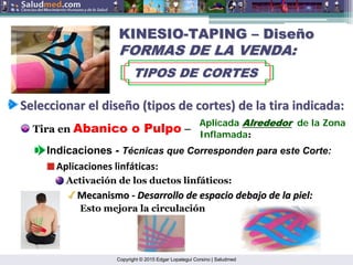 Copyright © 2015 Edgar Lopategui Corsino | Saludmed
KINESIO
KINESIO-
-TAPING
TAPING –
– Dise
Diseñ
ño
o
FORMAS DE LA VENDA:
FORMAS DE LA VENDA:
TIPOS DE CORTES
TIPOS DE CORTES
Seleccionar
Seleccionar el
el dise
diseñ
ño
o (
(tipos
tipos de
de cortes
cortes) de la
) de la tira
tira indicada
indicada:
:
Tira en Abanico o Pulpo –
Indicaciones - Técnicas que Corresponden para este Corte:
Aplicada Alrededor
Alrededor de la Zona
Inflamada:
Aplicaciones linfáticas:
Activación de los ductos linfáticos:
Mecanismo
Mecanismo ‐
‐ Desarrollo de espacio debajo de la piel:
Desarrollo de espacio debajo de la piel:
Esto mejora la circulación
 