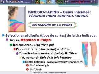 Copyright © 2015 Edgar Lopategui Corsino | Saludmed
KINESIO
KINESIO-
-TAPING
TAPING –
– Gu
Guí
ías Iniciales:
as Iniciales:
T
TÉ
ÉCNICA PARA KINESIO
CNICA PARA KINESIO-
-TAPING
TAPING
APLICACI
APLICACIÓ
ÓN DE LA VENDA
N DE LA VENDA
Seleccionar
Seleccionar el
el dise
diseñ
ño
o (
(tipos
tipos de
de cortes
cortes) de la
) de la tira
tira indicada
indicada:
:
Tira en Abanico o Pulpo:
Indicaciones - Uso Principal:
Procesos inflamatorios (edema) ‐ Linfotasis:
Corregir e incrementar el dredaje linfático:
Aumentar el
Aumentar el ‐
‐ Flujo de la linfa hacia los:
Flujo de la linfa hacia los:
Ductos linf
Ductos linfá
áticos
ticos -
- consecuentemente se reduce el
consecuentemente se reduce el:
:
Linfoedema
Linfoedema y la
y la
Linfotasis
Linfotasis
 