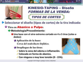 Copyright © 2015 Edgar Lopategui Corsino | Saludmed
Seleccionar
Seleccionar el
el dise
diseñ
ño
o (
(tipos
tipos de
de cortes
cortes) de la
) de la tira
tira indicada
indicada:
:
Tira en Abanico o Pulpo:
Metodología/Procedimiento:
Una base con el otro extremo cortado en 4 o 5 tiras (colas o
dedos):
Cerca del nodo/ducto linfático.
Aplicación de la base:
Despliegue de las tiras:
Sobre la zona del edema o inflamaci
Sobre la zona del edema o inflamació
ón.
n.
Colocada en forma de abanico.
Colocada en forma de abanico.
Con ninguna o muy leve tensi
Con ninguna o muy leve tensió
ón (0
n (0 ‐
‐ 15%).
15%).
KINESIO
KINESIO-
-TAPING
TAPING –
– Dise
Diseñ
ño
o
FORMAS DE LA VENDA:
FORMAS DE LA VENDA:
TIPOS DE CORTES
TIPOS DE CORTES
 
