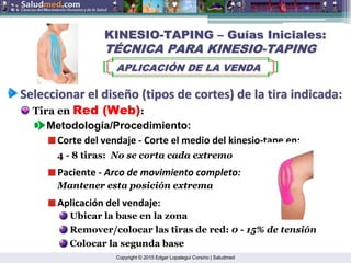 Copyright © 2015 Edgar Lopategui Corsino | Saludmed
Seleccionar
Seleccionar el
el dise
diseñ
ño
o (
(tipos
tipos de
de cortes
cortes) de la
) de la tira
tira indicada
indicada:
:
Tira en Red (Web):
KINESIO
KINESIO-
-TAPING
TAPING –
– Gu
Guí
ías Iniciales:
as Iniciales:
T
TÉ
ÉCNICA PARA KINESIO
CNICA PARA KINESIO-
-TAPING
TAPING
APLICACI
APLICACIÓ
ÓN DE LA VENDA
N DE LA VENDA
Metodología/Procedimiento:
Corte del vendaje ‐ Corte el medio del kinesio‐tape en:
4 - 8 tiras: No se corta cada extremo
Paciente ‐ Arco de movimiento completo:
Mantener esta posición extrema
Aplicación del vendaje:
Ubicar la base en la zona
Remover/colocar las tiras de red: 0 - 15% de tensión
Colocar la segunda base
 