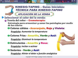 Copyright © 2015 Edgar Lopategui Corsino | Saludmed
Seleccionar
Seleccionar el color del la
el color del la venda
venda:
:
Teoría del color – Cromoterapia:
KINESIO
KINESIO-
-TAPING
TAPING –
– Gu
Guí
ías Iniciales:
as Iniciales:
T
TÉ
ÉCNICA PARA KINESIO
CNICA PARA KINESIO-
-TAPING
TAPING
APLICACI
APLICACIÓ
ÓN DE LA VENDA
N DE LA VENDA
Colores cálidos - Anaranjado
Anaranjado, Rojo
Rojo y Violeta
Violeta:
Propósito: Aumentar la temperatura
Estrategia para armonizar y zanar las patologías por medio
de los colores
Colores Fríos - Amarillo
Amarillo, Verde
Verde y Az
Azú
úl
l:
Propósito: Disminuir la temperatura
Estimulantes - Amarillo
Amarillo y Rosa
Rosa:
Propósito: Incitar o activar
Sedantes - Verde
Verde y Az
Azú
úl
l:
Propósito: Aliviar el dolor o función analgésica
 
