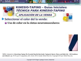 Copyright © 2015 Edgar Lopategui Corsino | Saludmed
Seleccionar
Seleccionar el color del la
el color del la venda
venda:
:
Uso de color en la cintas neuromusculares:
KINESIO
KINESIO-
-TAPING
TAPING –
– Gu
Guí
ías Iniciales:
as Iniciales:
T
TÉ
ÉCNICA PARA KINESIO
CNICA PARA KINESIO-
-TAPING
TAPING
APLICACI
APLICACIÓ
ÓN DE LA VENDA
N DE LA VENDA
NOTA. Adaptado de: Kinesiology Taping The Essential Step-By-Step Guide: Taping for Sports, Fitness and Daily Life - 160 Conditions
and Ailments. (pp. 30-35), por J. Langendoen, & K. Sertel, 2014, Canada: Robert Rose Inc. Copyright 2014 por: Robert Rose Inc.
 