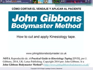 Copyright © 2015 Edgar Lopategui Corsino | Saludmed
NOTA. Reproducido de: A Practical Guide to Kinesiology Taping [DVD], por J.
Gibbons, 2014, UK: Lotus Publishing. Copyright 2014 por: John Gibbons. Ir a
John Gibbons Bodymaster Method®: http://www.johngibbonsbodymaster.co.uk/
CÓMO CORTAR EL VENDAJE Y APLICAR AL PACIENTE
 