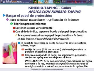 Copyright © 2015 Edgar Lopategui Corsino | Saludmed
Rasgar
Rasgar el
el papel
papel de
de protecci
protecció
ón
n:
:
Para técnicas musculares - Aplicación de la base:
Técnica/procedimiento:
KINESIO
KINESIO-
-TAPING
TAPING –
– Gu
Guí
ías
as
APLICACI
APLICACIÓ
ÓN KINESIO
N KINESIO-
-TAPING
TAPING
Sostener la cinta verticalmente
Con el dedo índice, separe el borde del papel de protección:
Se expone la esquina sin papel de protecci
Se expone la esquina sin papel de protecció
ón
n –
– la base:
la base:
El papel de protecci
El papel de protecció
ón se dobla hacia atr
n se dobla hacia atrá
ás antes de aplicar
s antes de aplicar
la base, luego:
la base, luego:
se fija la base (0% de tensi
se fija la base (0% de tensió
ón) del vendaje sobre la
n) del vendaje sobre la
porci
porció
ón anat
n anató
ómica afectada:
mica afectada:
se deja intacto el resto del papel de protecci
se deja intacto el resto del papel de protecció
ón
n
Continue
Continue rasgando el papel en segmentos peque
rasgando el papel en segmentos pequeñ
ños,
os,
conforme aplique el vendaje en el
conforme aplique el vendaje en el á
área:
rea:
PRECAUSI
PRECAUSIÓ
ÓN: Si se remueve una gran cantidad del papel
N: Si se remueve una gran cantidad del papel
protector a la vez, entonces esto podr
protector a la vez, entonces esto podrí
ía ocasionar que el
a ocasionar que el
vendaje se adhiera as
vendaje se adhiera así
í mismo, arruinando la aplicaci
mismo, arruinando la aplicació
ón.
n.
 