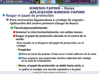 Copyright © 2015 Edgar Lopategui Corsino | Saludmed
Rasgar
Rasgar el
el papel
papel de
de protecci
protecció
ón
n:
:
Para corrección ligamentosa o vendaje de espacio -
Aplicación del centro primero (luego la base):
Técnica/procedimiento:
Sostener la cinta horizontalmente, con ambas manos.
Rasgar el papel de protección ubicado en el centro de la
venda:
Prop
Propó
ósito:
sito:
Para no tocar las puntas:
Para no tocar las puntas: Evitar tocar el lado adhesivo de la cinta
Evitar tocar el lado adhesivo de la cinta
Para asegurar una mejor/m
Para asegurar una mejor/má
ás efectiva adhesi
s efectiva adhesió
ón del vendaje
n del vendaje
en la zona de tratamiento
en la zona de tratamiento
Esto resulta en el desgarre del papel de protecci
Esto resulta en el desgarre del papel de protecció
ón, no el
n, no el
vendaje
vendaje
Ahora, el papel de protecci
Ahora, el papel de protecció
ón se dobla hacia atr
n se dobla hacia atrá
ás, y
s, y
se aplica el vendaje con tensi
se aplica el vendaje con tensió
ón equitativa a la parte
n equitativa a la parte
KINESIO
KINESIO-
-TAPING
TAPING –
– Gu
Guí
ías
as
APLICACI
APLICACIÓ
ÓN KINESIO
N KINESIO-
-TAPING
TAPING
 