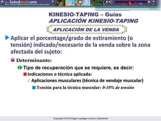 Copyright © 2015 Edgar Lopategui Corsino | Saludmed
Aplicar
Aplicar el
el porcentage/grado
porcentage/grado de
de estiramiento
estiramiento (o
(o
tensi
tensió
ón
n)
) indicado/necesario
indicado/necesario de la
de la venda
venda sobre
sobre la
la zona
zona
afectada
afectada del
del sujeto
sujeto:
:
KINESIO
KINESIO-
-TAPING
TAPING –
– Gu
Guí
ías
as
APLICACI
APLICACIÓ
ÓN KINESIO
N KINESIO-
-TAPING
TAPING
APLICACI
APLICACIÓ
ÓN DE LA VENDA
N DE LA VENDA
Determinante:
Tipo de recuperación que se requiere, es decir:
Indicaciones o técnica aplicada:
Aplicaciones musculares (t
Aplicaciones musculares (té
écnica de vendaje muscular)
cnica de vendaje muscular)
Tensi
Tensió
ón para la t
n para la té
écnica muscular:
cnica muscular: 0
0-
-10% de tensi
10% de tensió
ón
n
 