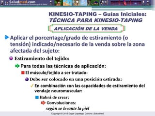Copyright © 2015 Edgar Lopategui Corsino | Saludmed
Estiramiento del tejido:
KINESIO
KINESIO-
-TAPING
TAPING –
– Gu
Guí
ías Iniciales:
as Iniciales:
T
TÉ
ÉCNICA PARA KINESIO
CNICA PARA KINESIO-
-TAPING
TAPING
APLICACI
APLICACIÓ
ÓN DE LA VENDA
N DE LA VENDA
Para todas las técnicas de aplicación:
El músculo/tejido a ser tratado:
Debe ser colocado en una posición estirada:
En combinaci
En combinació
ón con las capacidades de estiramiento del
n con las capacidades de estiramiento del
vendaje neuromuscular:
vendaje neuromuscular:
Habr
Habrá
á de crear:
de crear:
Convoluciones
Convoluciones:
:
Aplicar
Aplicar el
el porcentage/grado
porcentage/grado de
de estiramiento
estiramiento (o
(o
tensi
tensió
ón
n)
) indicado/necesario
indicado/necesario de la
de la venda
venda sobre
sobre la
la zona
zona
afectada
afectada del
del sujeto
sujeto:
:
seg
segú
ún se levante la piel
n se levante la piel
 