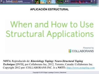 Copyright © 2015 Edgar Lopategui Corsino | Saludmed
APLICACIÓN ESTRUCTURAL
NOTA. Reproducido de: Kinesiology Taping: Neuro-Structural Taping
Technique [DVD], por Collaborans Inc, 2012, Toronto, Canada: Collaborans Inc.
Copyright 2012 por: COLLABORANS INC. Ir a NSTT: http://www.nstaping.com
 
