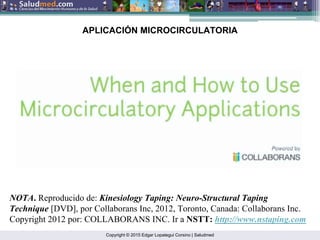 Copyright © 2015 Edgar Lopategui Corsino | Saludmed
APLICACIÓN MICROCIRCULATORIA
NOTA. Reproducido de: Kinesiology Taping: Neuro-Structural Taping
Technique [DVD], por Collaborans Inc, 2012, Toronto, Canada: Collaborans Inc.
Copyright 2012 por: COLLABORANS INC. Ir a NSTT: http://www.nstaping.com
 