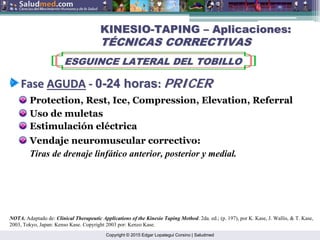 Copyright © 2015 Edgar Lopategui Corsino | Saludmed
Protection, Rest, Ice, Compression, Elevation, Referral
KINESIO
KINESIO-
-TAPING
TAPING –
– Aplicaciones:
Aplicaciones:
T
TÉ
ÉCNICAS CORRECTIVAS
CNICAS CORRECTIVAS
ESGUINCE LATERAL DEL TOBILLO
ESGUINCE LATERAL DEL TOBILLO
Fase
Fase AGUDA
AGUDA ‐
‐ 0
0-
-24
24 horas
horas:
: PRICER
PRICER
Uso de muletas
Estimulación eléctrica
Vendaje neuromuscular correctivo:
Tiras de drenaje linfático anterior, posterior y medial.
NOTA. Adaptado de: Clinical Therapeutic Applications of the Kinesio Taping Method. 2da. ed.; (p. 197), por K. Kase, J. Wallis, & T. Kase,
2003, Tokyo, Japan: Kenso Kase. Copyright 2003 por: Kenzo Kase.
 