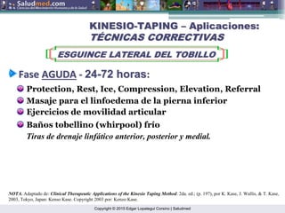 Copyright © 2015 Edgar Lopategui Corsino | Saludmed
Protection, Rest, Ice, Compression, Elevation, Referral
KINESIO
KINESIO-
-TAPING
TAPING –
– Aplicaciones:
Aplicaciones:
T
TÉ
ÉCNICAS CORRECTIVAS
CNICAS CORRECTIVAS
ESGUINCE LATERAL DEL TOBILLO
ESGUINCE LATERAL DEL TOBILLO
Fase
Fase AGUDA
AGUDA ‐
‐ 24
24-
-72
72 horas
horas:
:
Masaje para el linfoedema de la pierna inferior
Ejercicios de movilidad articular
Baños tobellino (whirpool) frío
Tiras de drenaje linfático anterior, posterior y medial.
NOTA. Adaptado de: Clinical Therapeutic Applications of the Kinesio Taping Method. 2da. ed.; (p. 197), por K. Kase, J. Wallis, & T. Kase,
2003, Tokyo, Japan: Kenso Kase. Copyright 2003 por: Kenzo Kase.
 